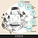 Viridian High Five Multivitamín a Mineral Formula 120 kapsúl (Multivitamín na stres a pre celkovú odolnosť)